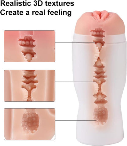 Male Masturbator Pocket Pussy Stroker Cup Realistic Vagina Flesh Stimulator Adult Sex Toy