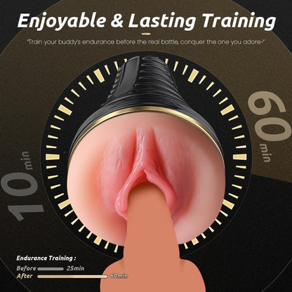 Male Masturbator Kingdemer 7.5in Depth Realistic Pocket Pussy Soft Fleshy Penis Training Sex Toy