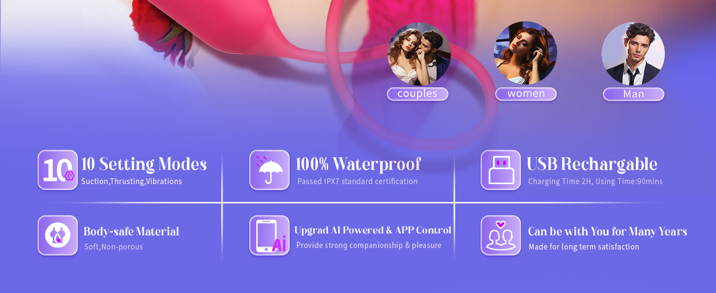 Vibrator Dildo for Women Thrusting G Spot Vibrators 10 Sucking Modes Clitoral Nipple Anal Adult Toys