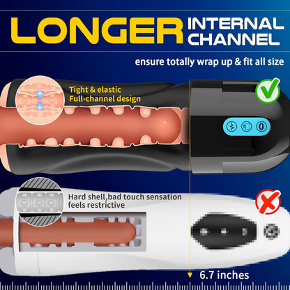 Movakativ Male Masturbator Adult Sex Toys for Men 10 Vibration 5 Suction Soft TPE 6.7 Inch Hands Free Cup