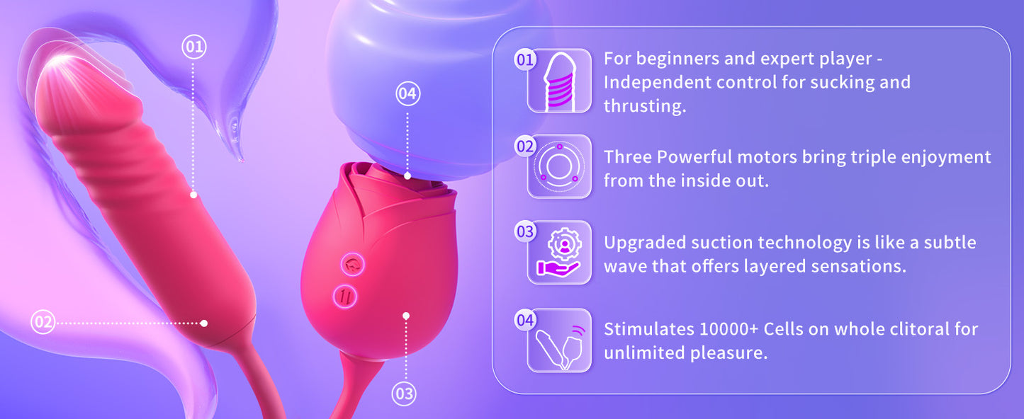 Vibrator Dildo for Women Thrusting G Spot Vibrators 10 Sucking Modes Clitoral Nipple Anal Adult Toys