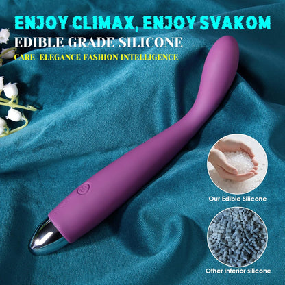 G Spot Finger Shaped Vibrator 8s Climax Waterproof Vibes Women 5x5 Vibrations Clit Nipple Massagers Adult Toys