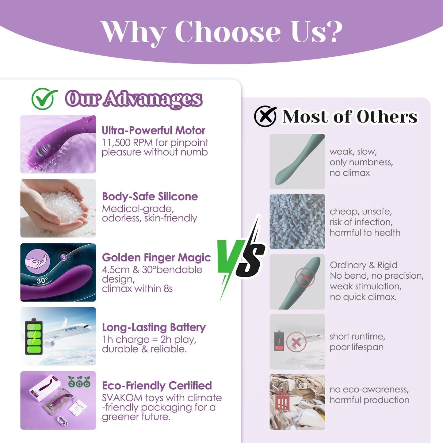 G Spot Finger Shaped Vibrator 8s Climax Waterproof Vibes Women 5x5 Vibrations Clit Nipple Massagers Adult Toys