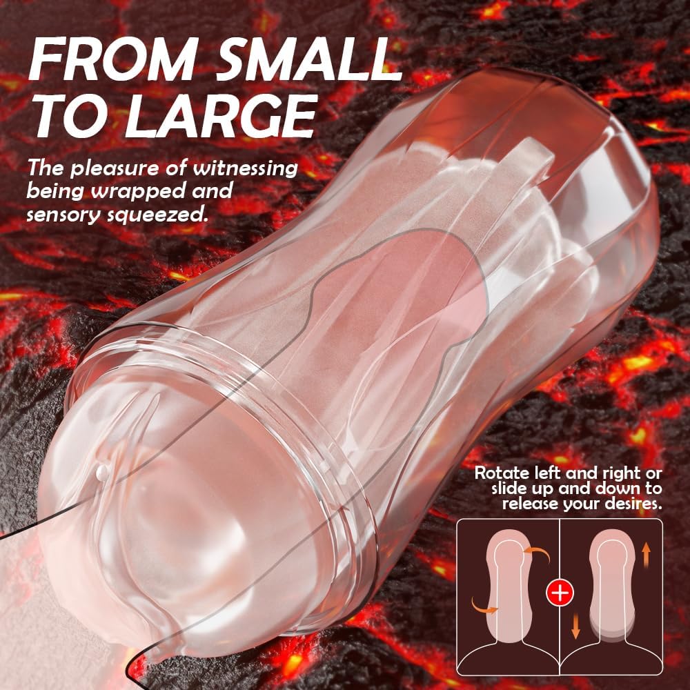 Male Masturbator Sex Toy Portable Transparent Manual Sucking Pocket Pussy 7.5Inch Depth Vagina Blowjob Stroker