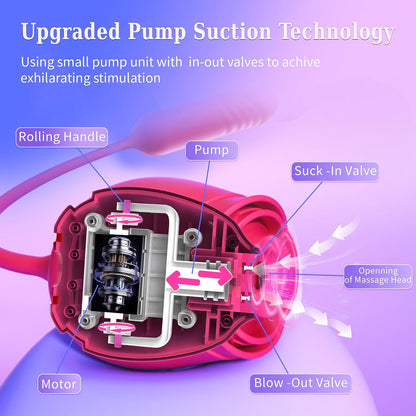 Vibrator Dildo for Women Thrusting G Spot Vibrators 10 Sucking Modes Clitoral Nipple Anal Adult Toys